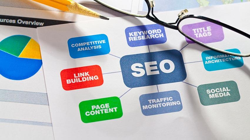 Indicizzare sito WordPress su Google: i 3 errori più comuni.