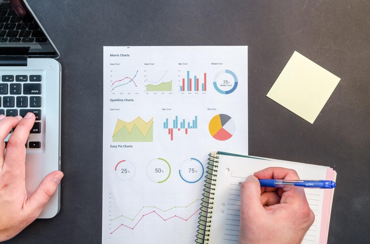 Social strategy: Gestire il customer care sui social è una strategia vincente? Vediamolo insieme
