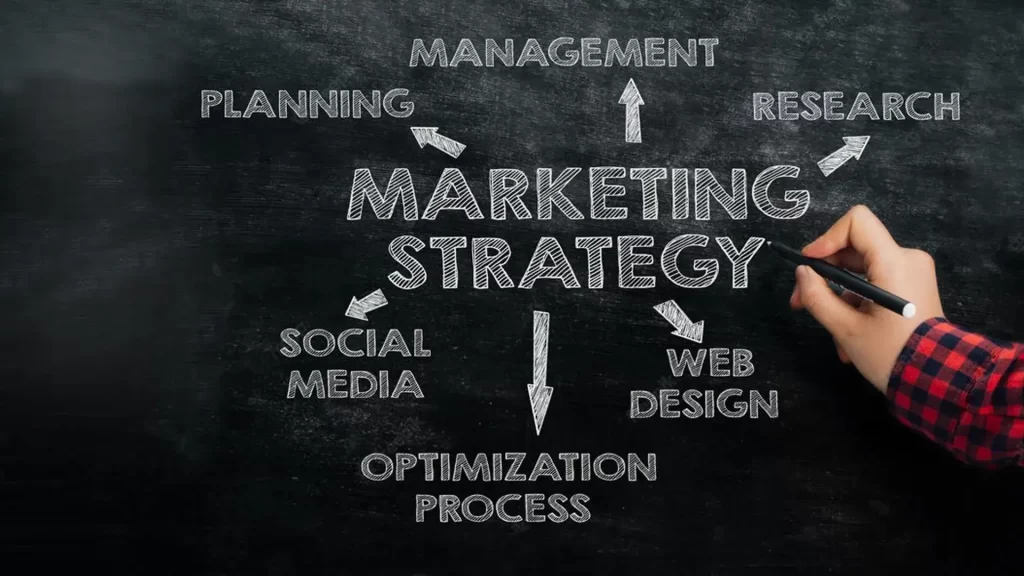 marketing strategy
