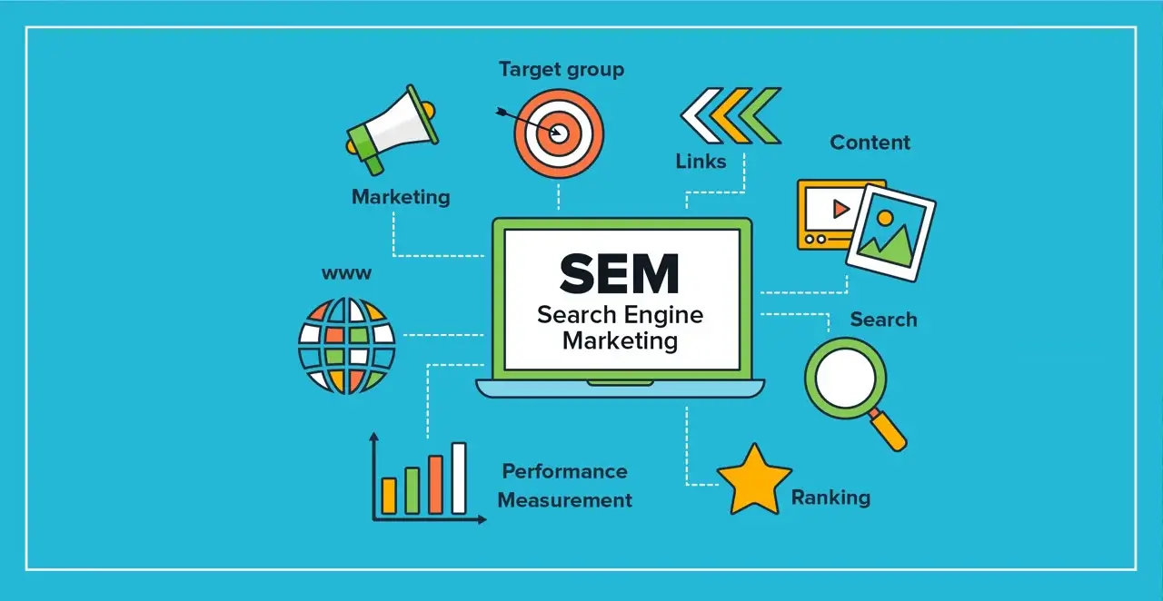 sem e seo web leaders