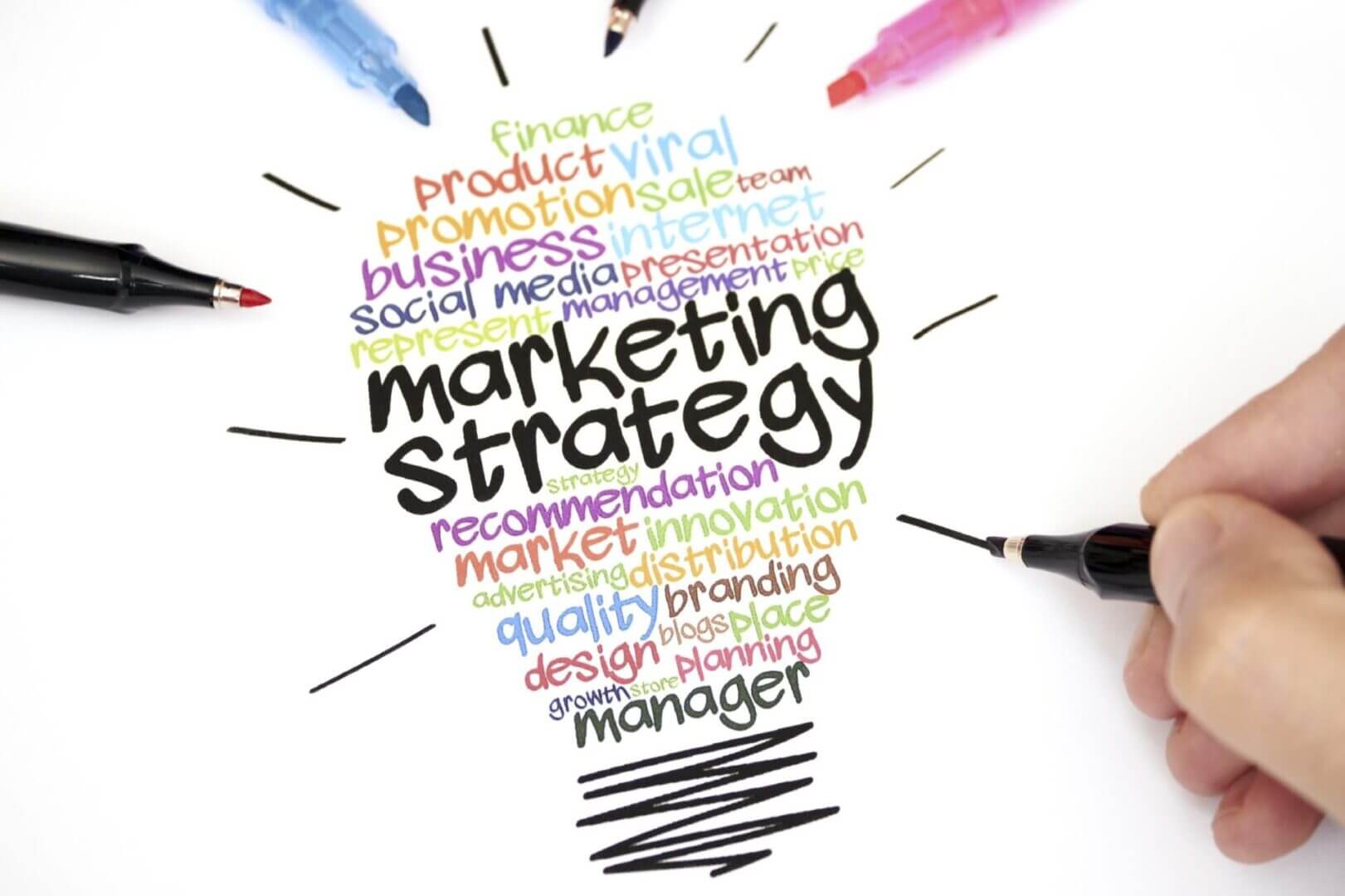 strategia di marketing