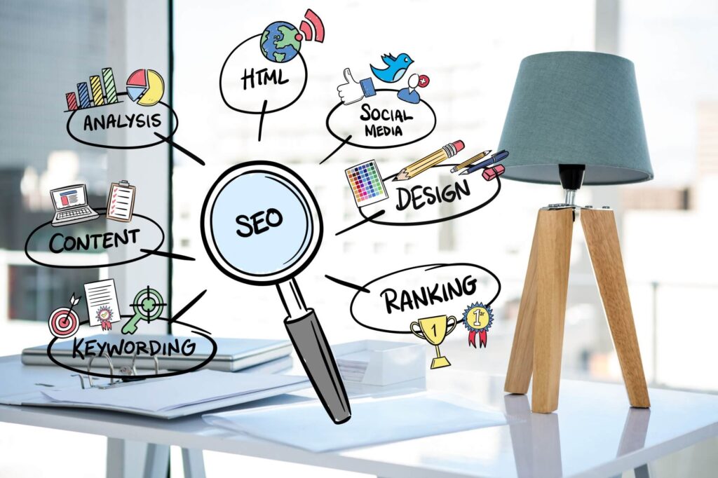 seo posizionamento
